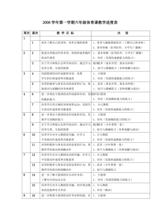 初中体育教学进度表