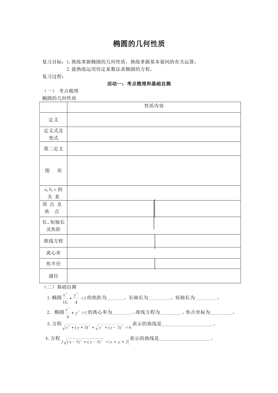 椭圆的几何性质_第1页