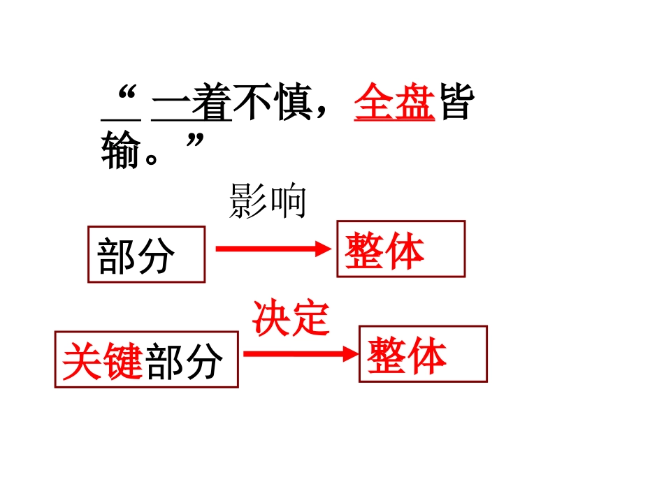坚持整体和部分的统一课件_第2页