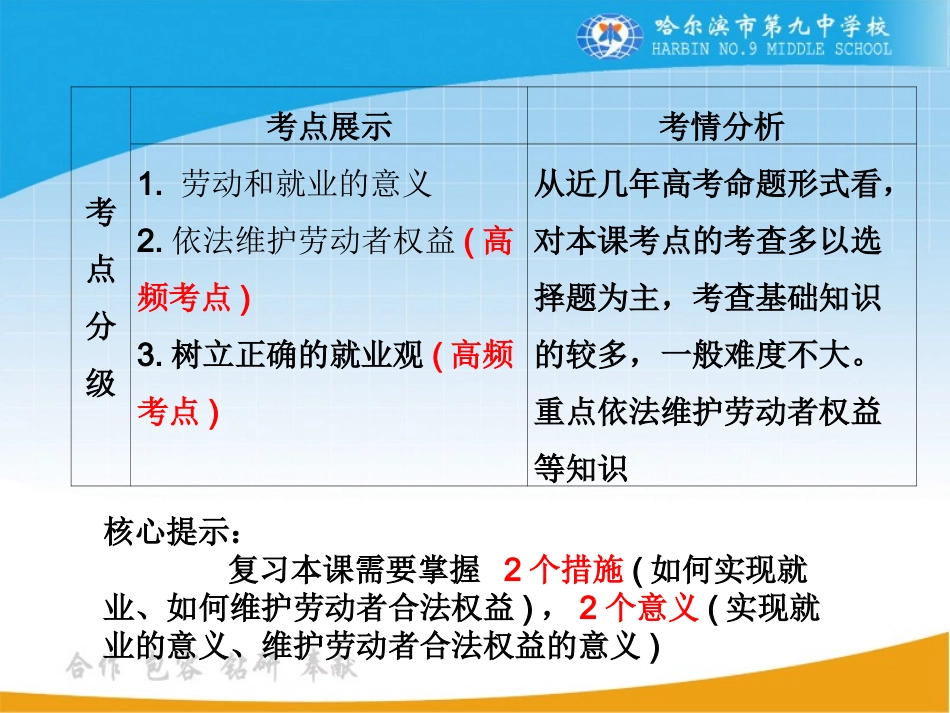 新时代劳动者_第2页