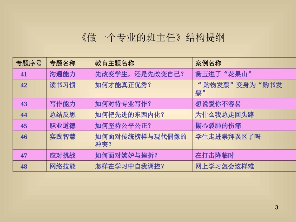 做一个专业的班主任_第3页