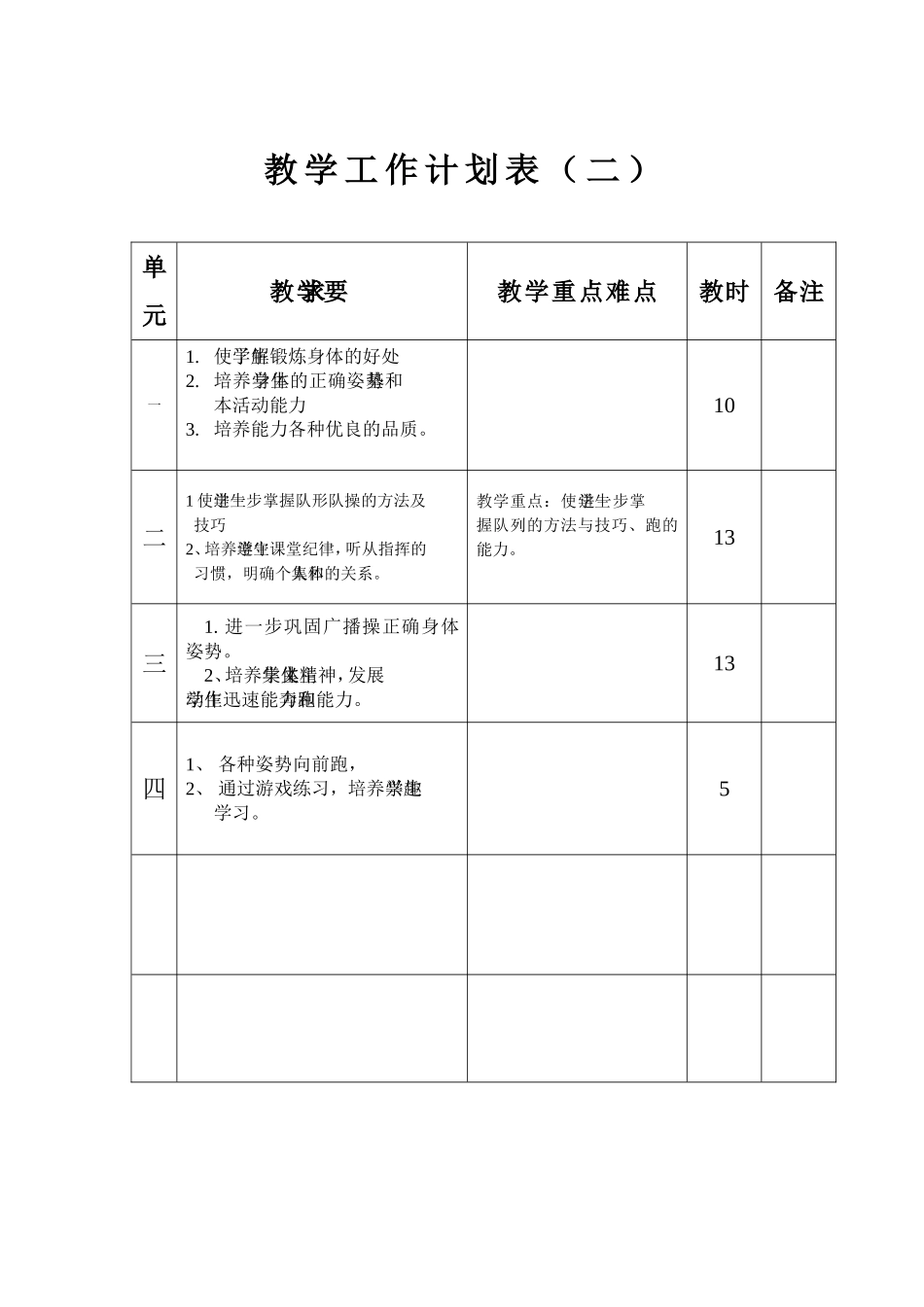 五、六年级体育计划和进度表_第3页