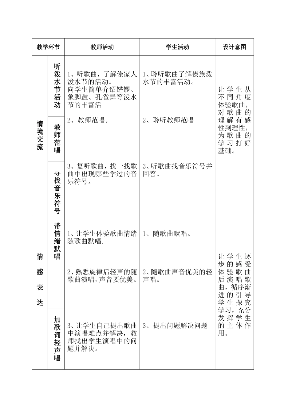 音乐教案《快乐的泼水节》_第2页