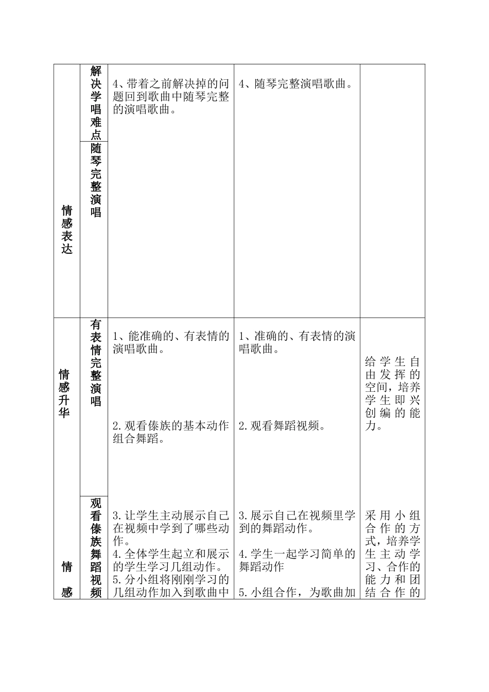 音乐教案《快乐的泼水节》_第3页