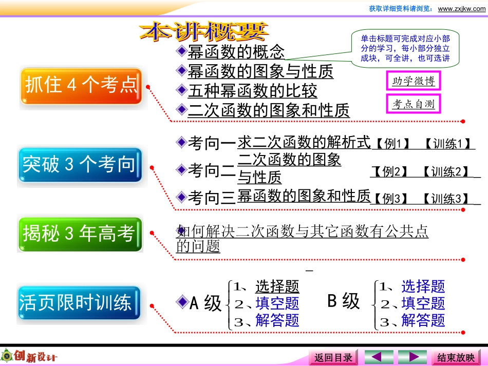 第二章第6讲幂函数与二次函数_第2页