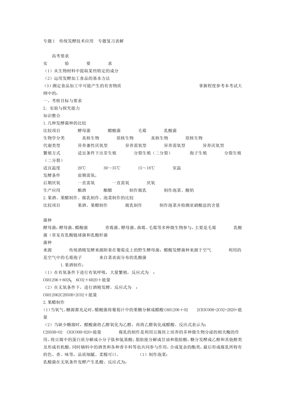 专题1传统发酵技术应用专题复习表解_第1页