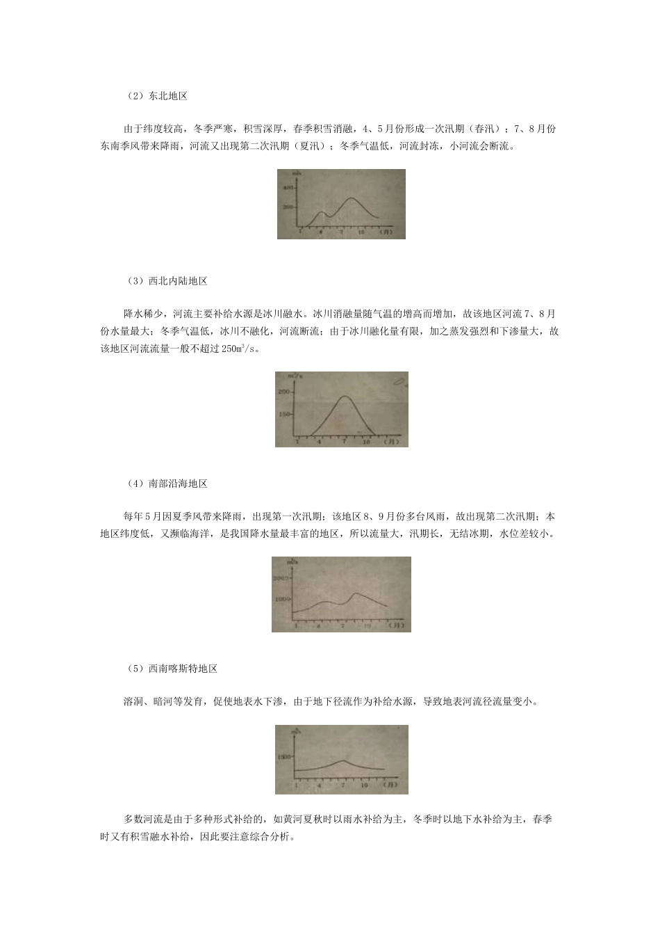河流流量过程曲线判读_第2页