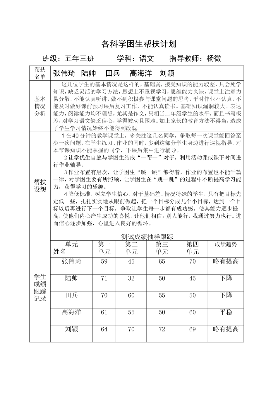 学困生帮扶记录_第1页