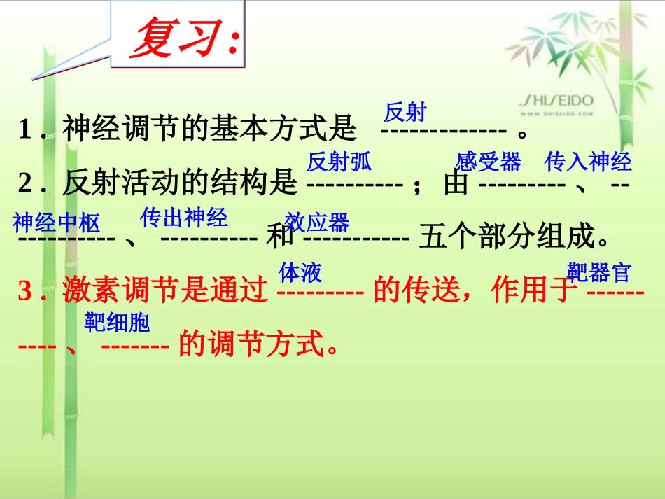 神经调节和体液调节的关系_第2页