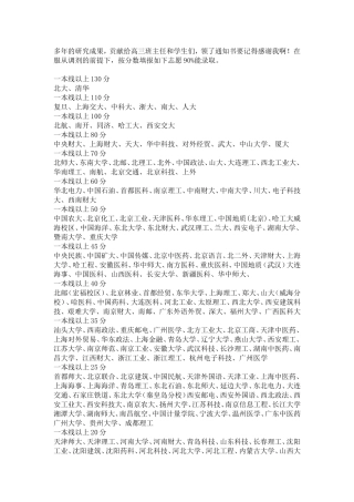 填报志愿参考
