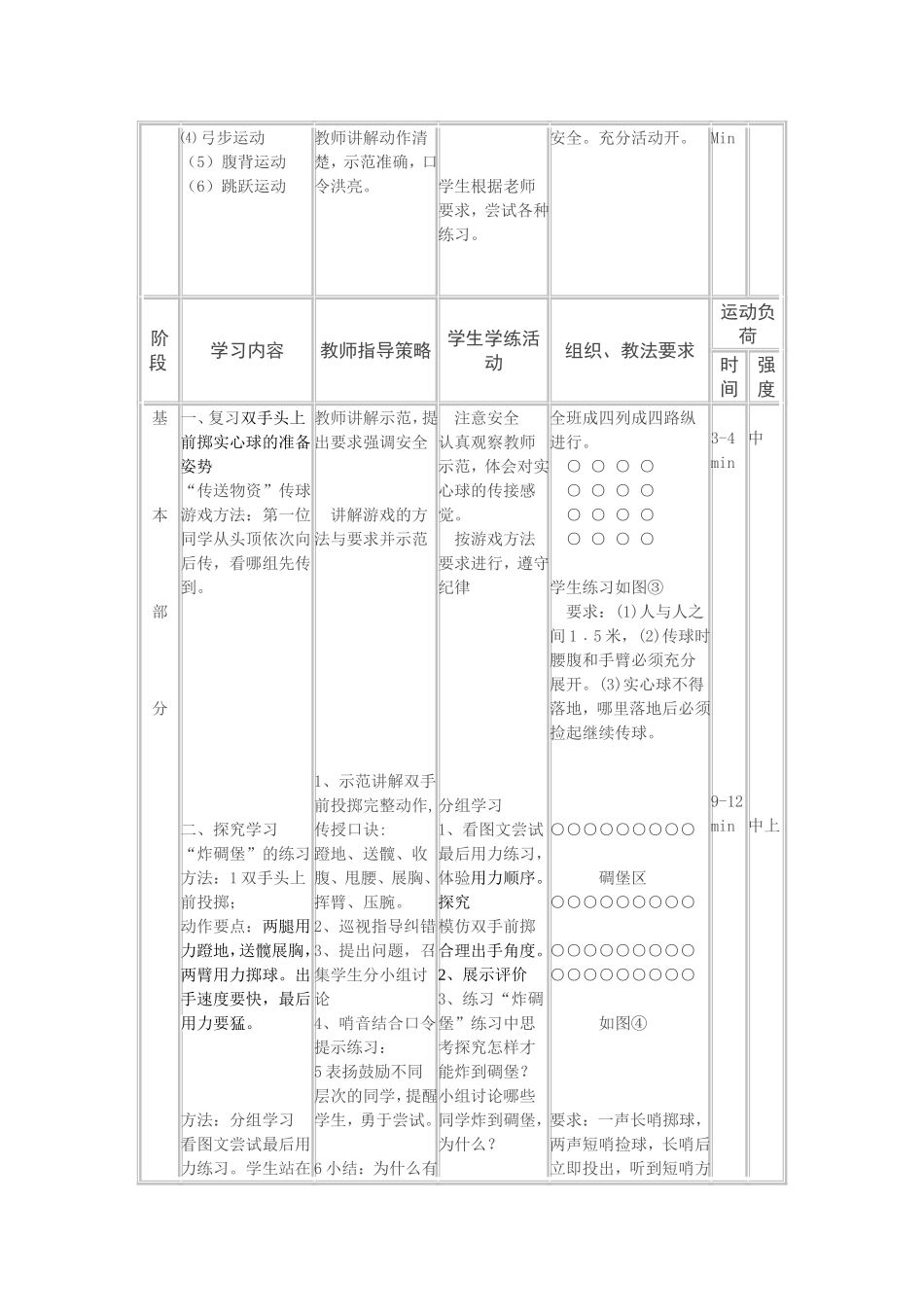 双手头上实心球教案_第3页