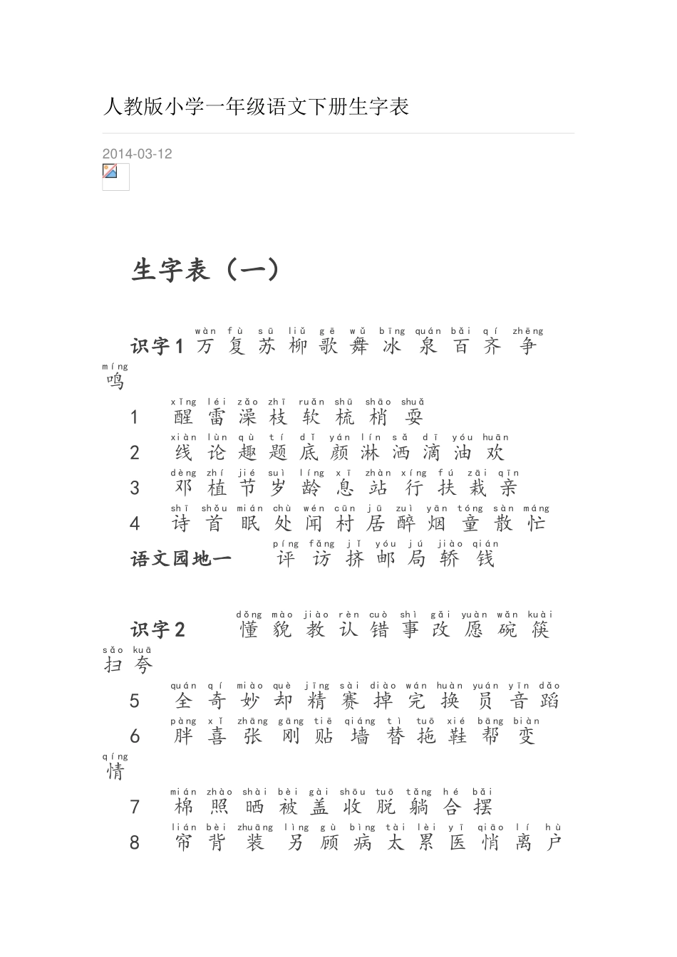 人教版小学一年级语文下册生字表_第1页