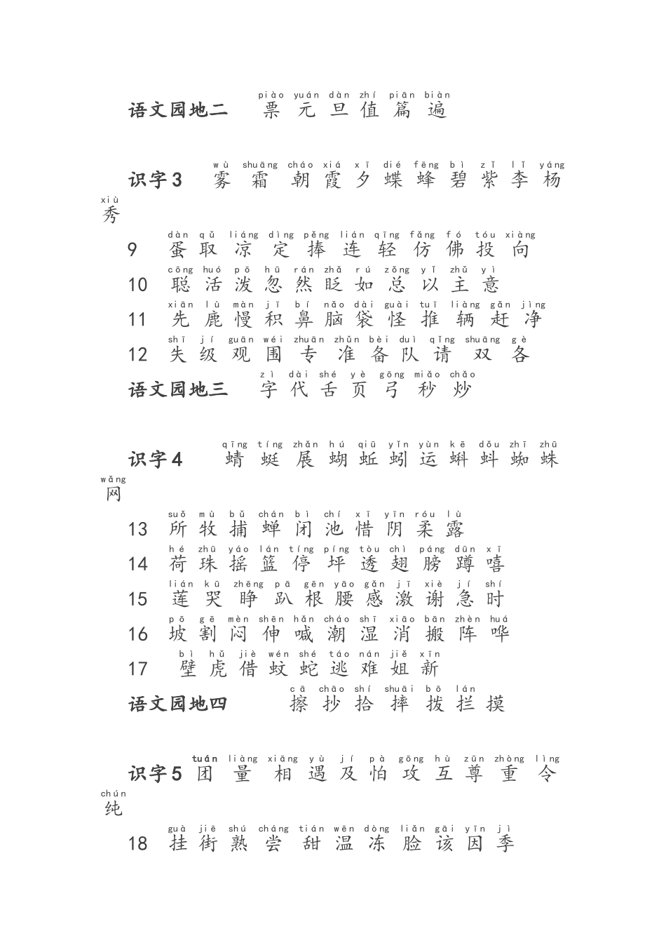 人教版小学一年级语文下册生字表_第2页