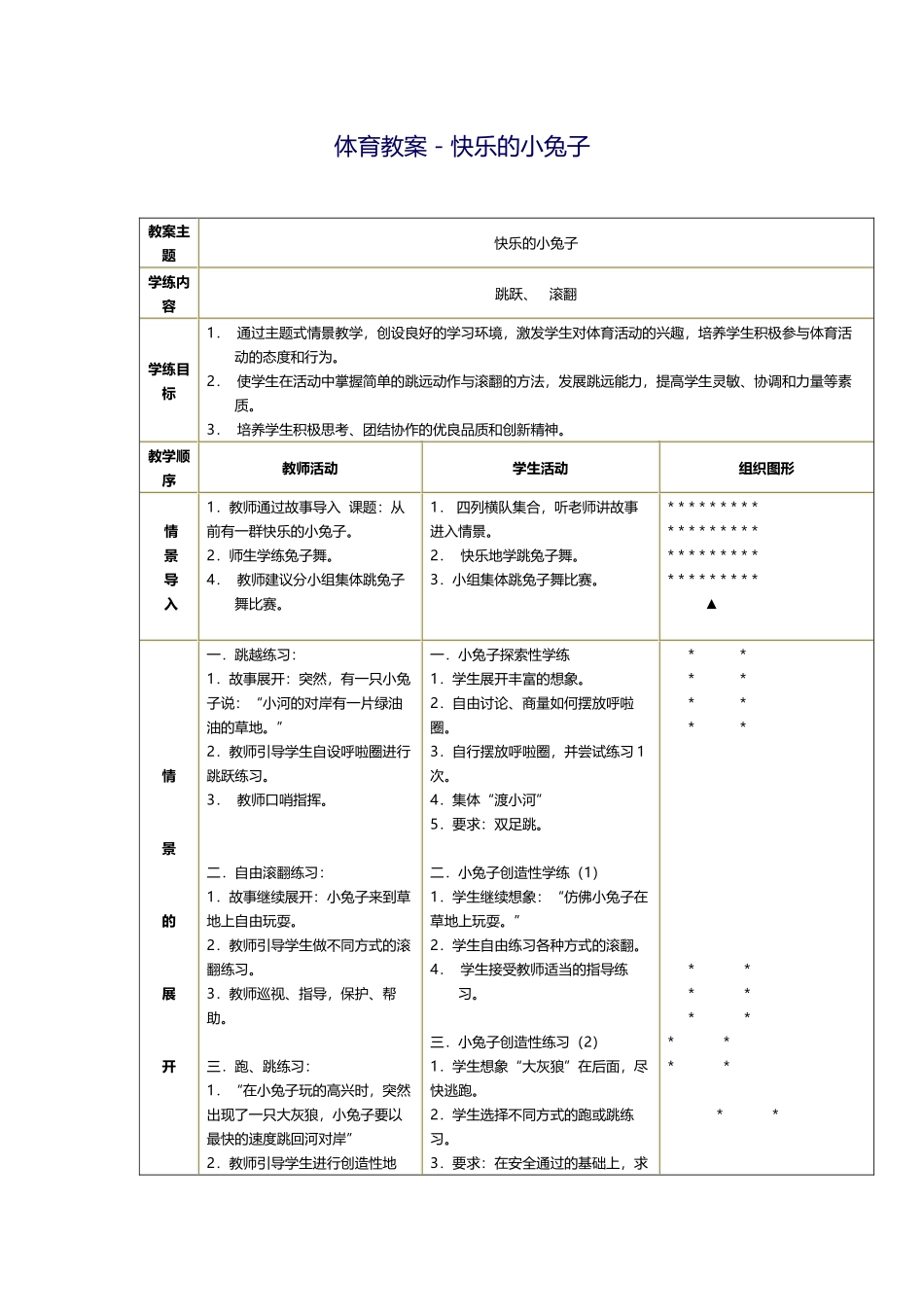 快乐的小兔子_第1页