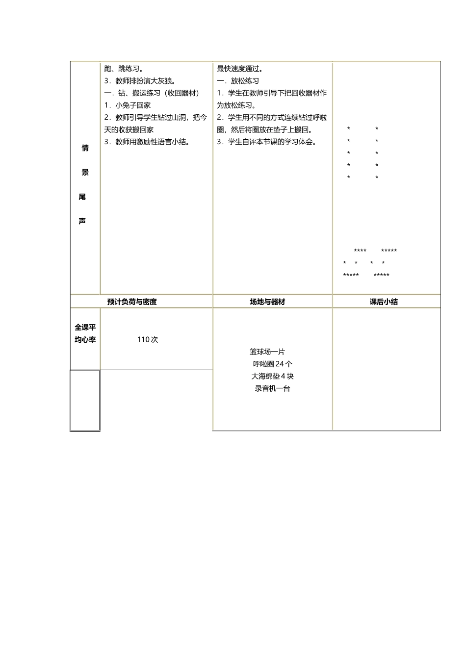 快乐的小兔子_第2页
