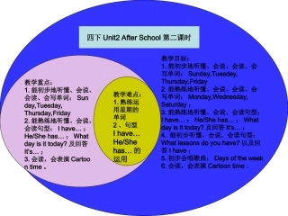 四下U2第二课时