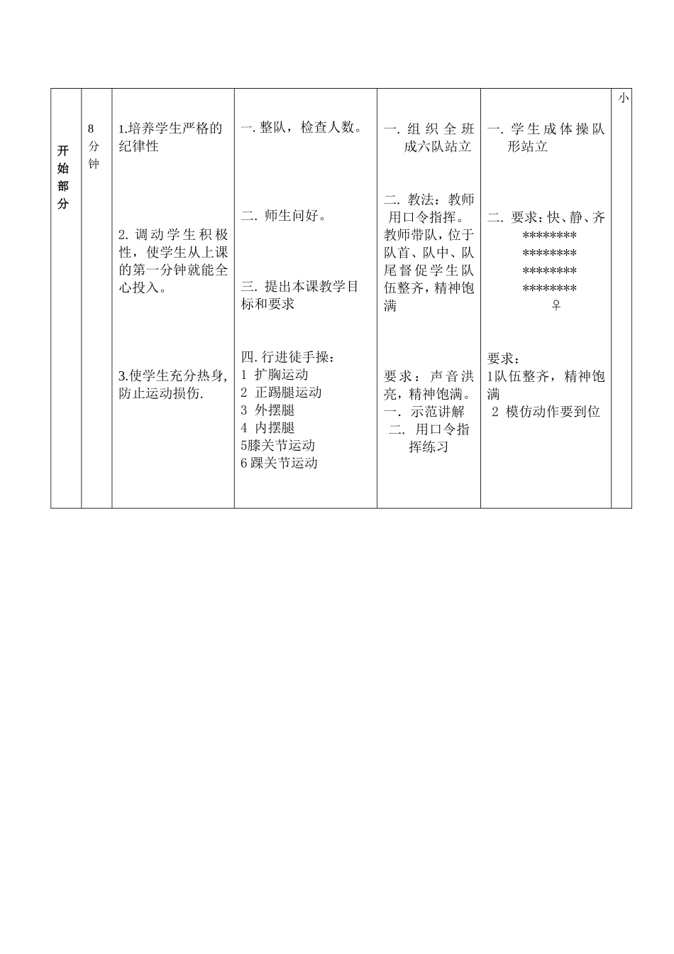 足球脚内侧踢、停球f教学教案_第2页