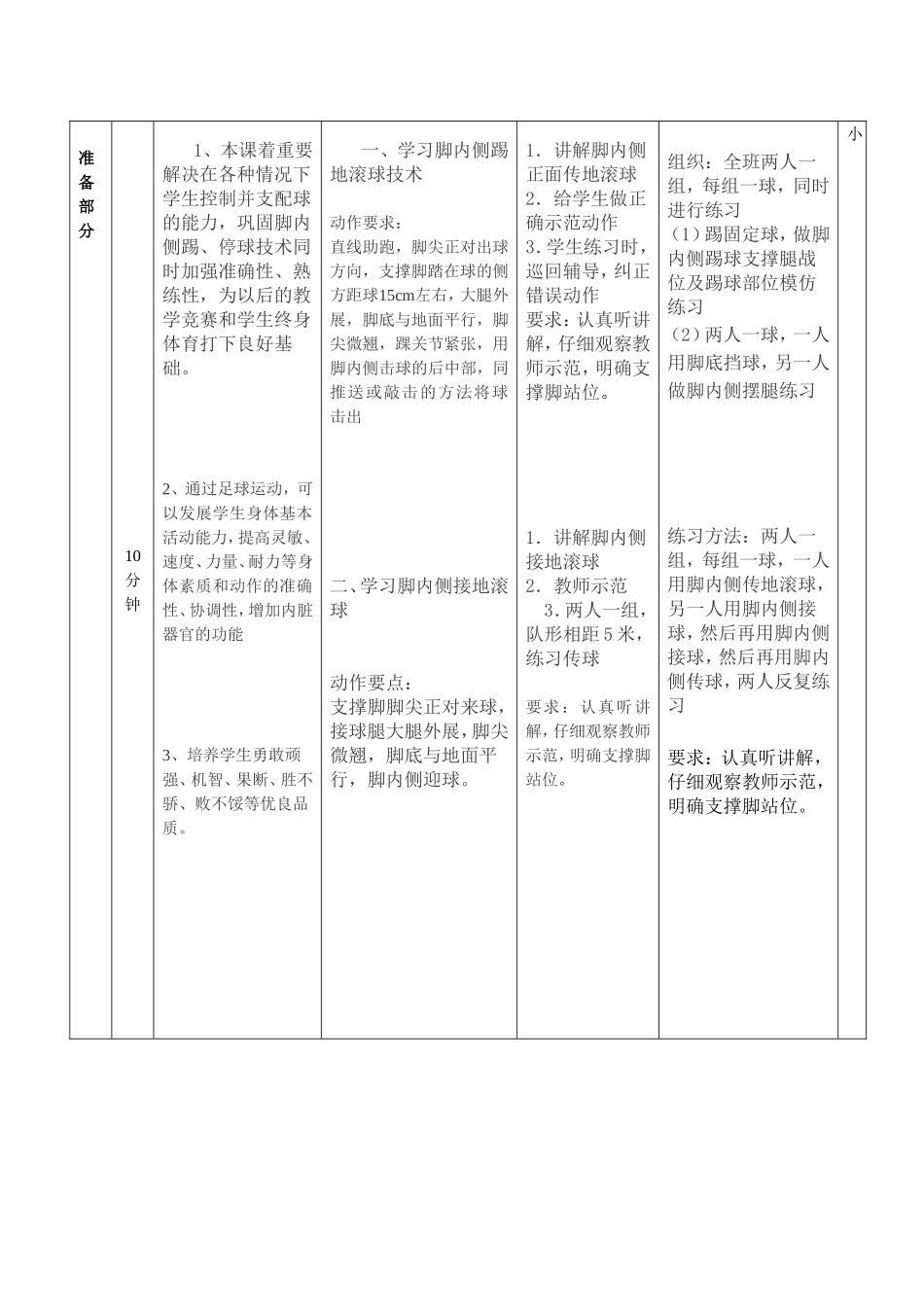 足球脚内侧踢、停球f教学教案_第3页