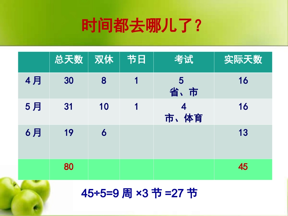 郭永新2015中考讲座_第2页