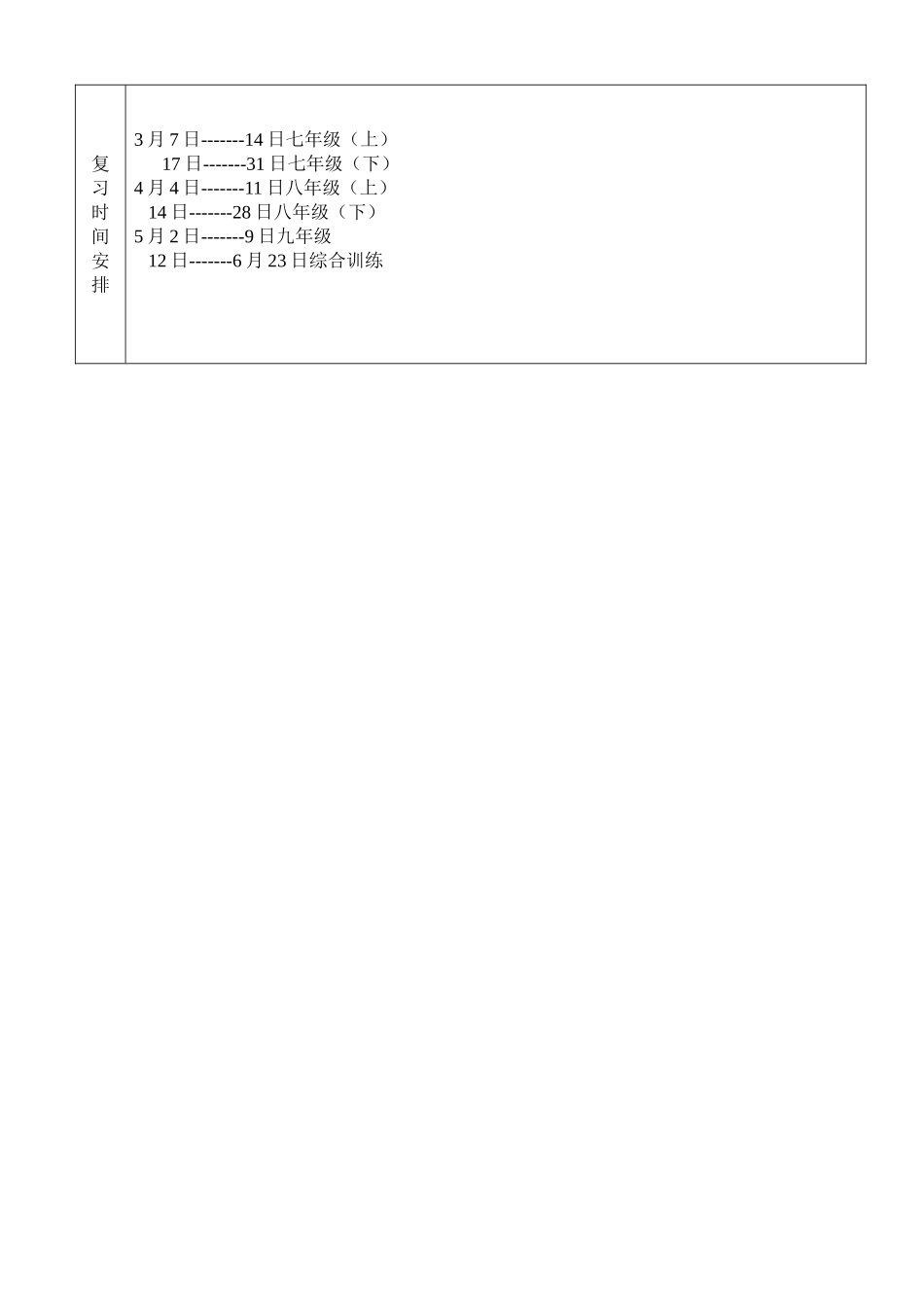 政治结业考试复习计划_第2页