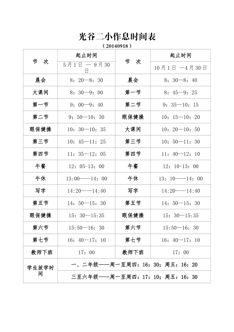 作息时间表(20140918)_第1页