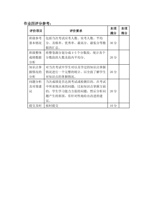 作业四评分参考