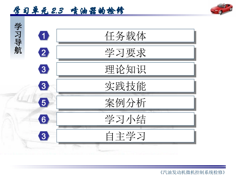 汽车喷油系统检修_第3页