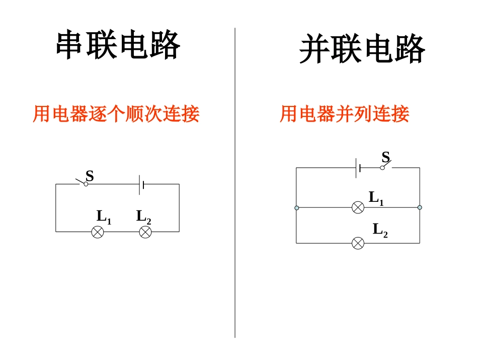 欧姆定律中考复习课件_第2页