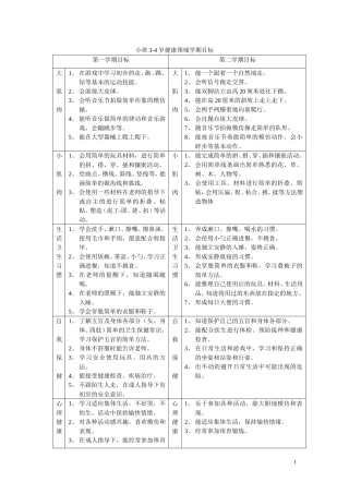健康领域 (2)