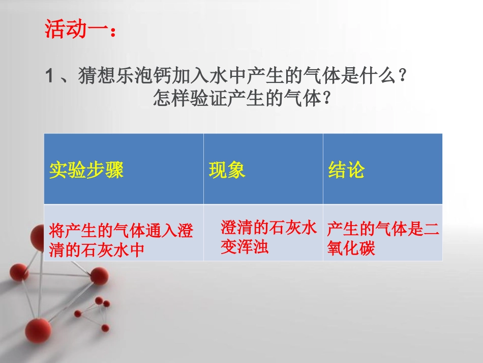 碳酸盐课件110_第2页