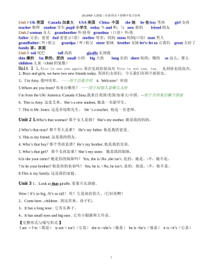 整理后2013新版人教版pep小学英语三年级下册期末总复习知识点归纳