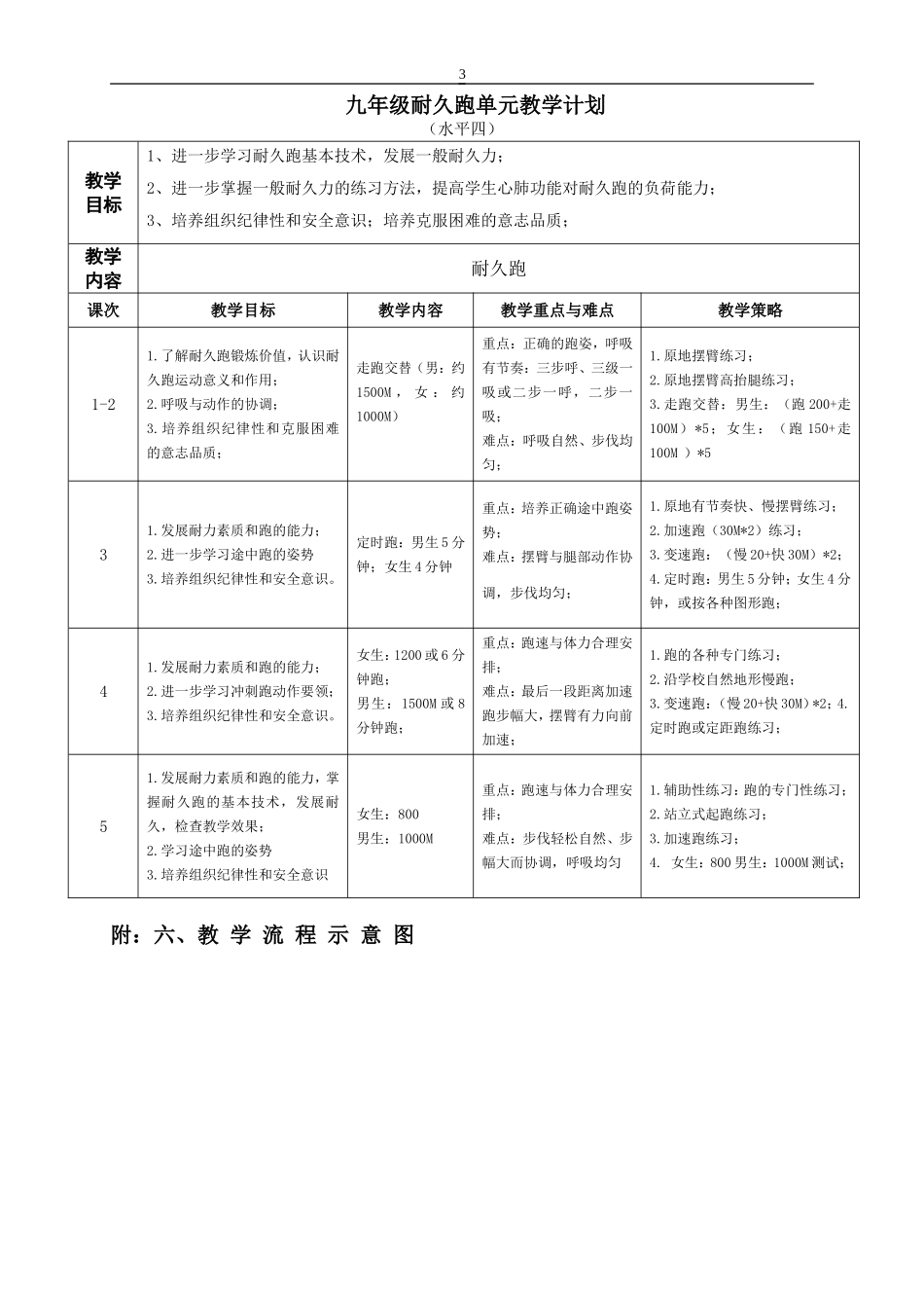 教育调研教学设计_第3页