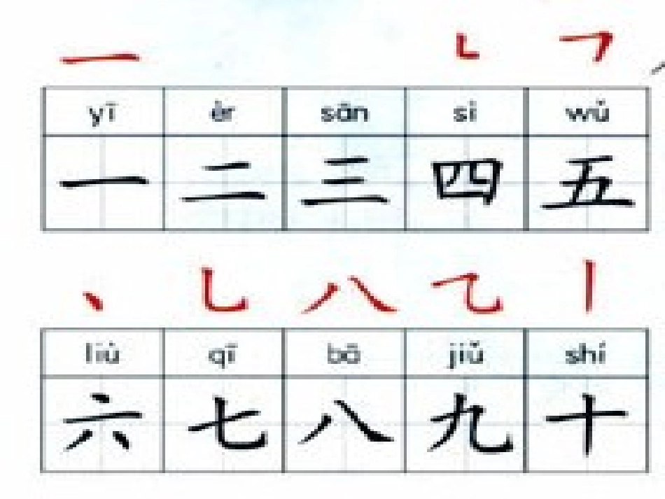 识字1一去二三里_第3页