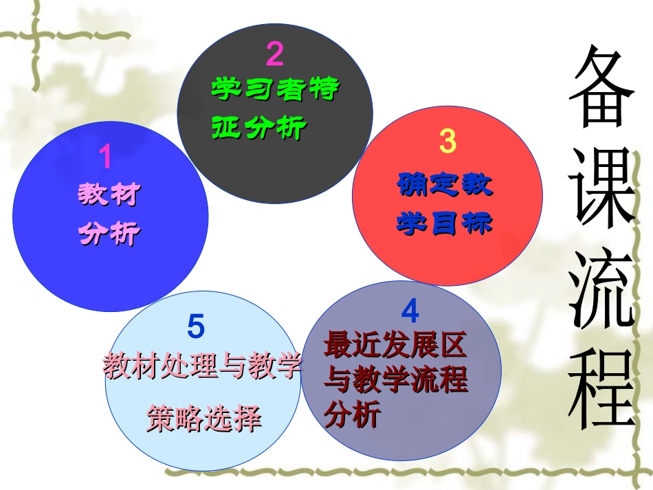 关注课前准备2010-4-9_第2页