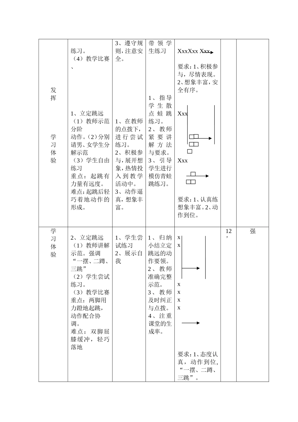 小学三年级体育课教案《立定跳远》_第3页
