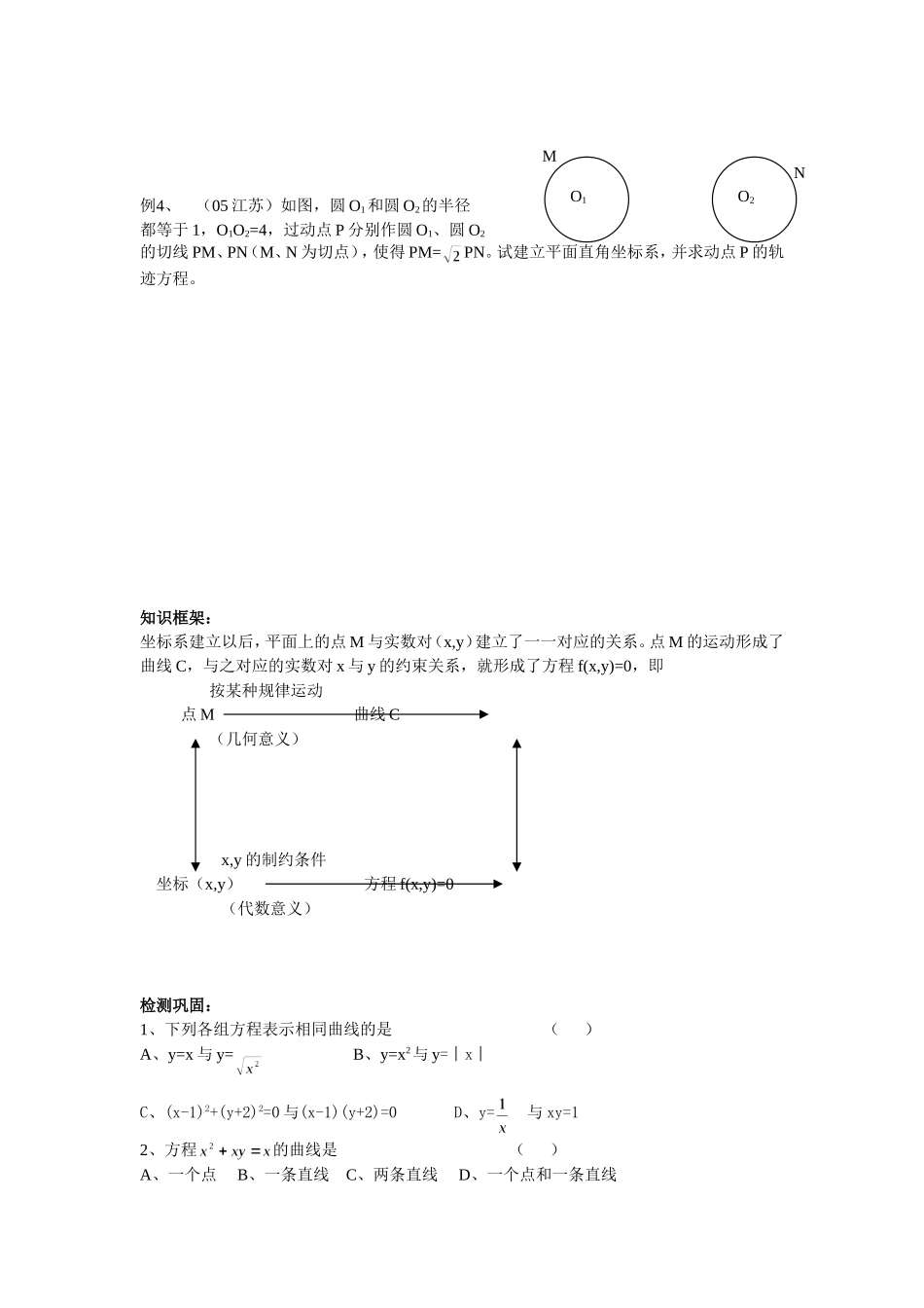 曲线与方程学案_第3页