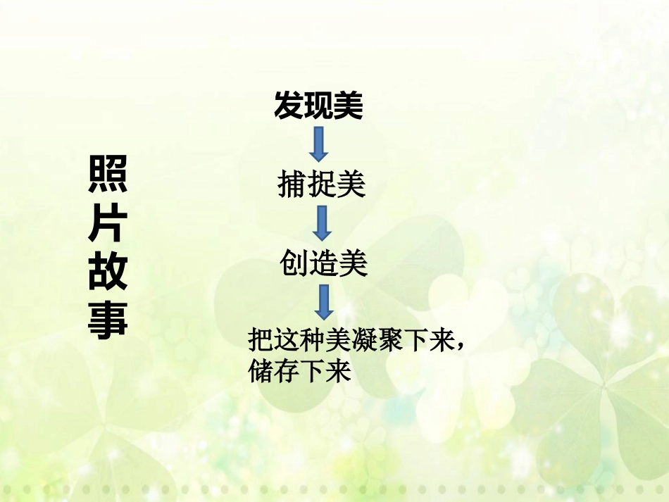 电子相册制作课件_第2页