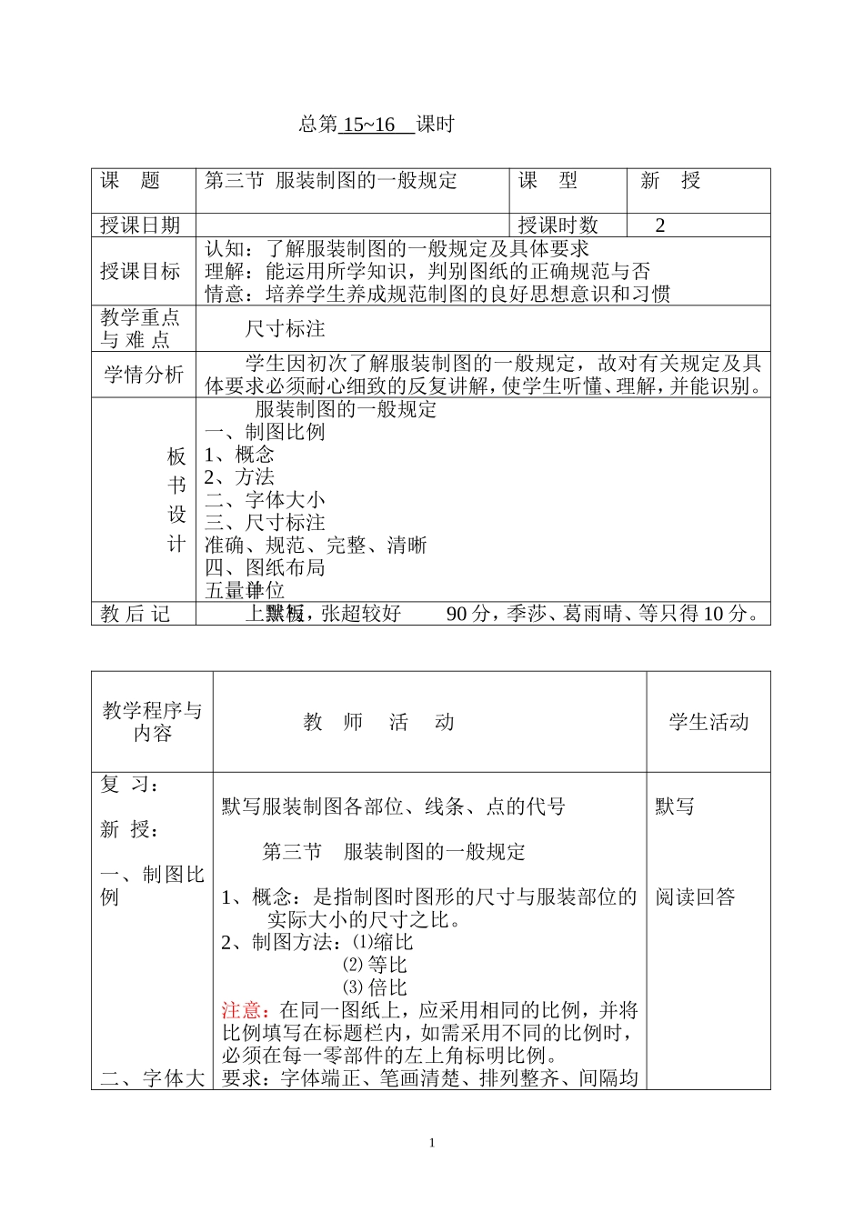 总第15~16课时服装制图的一般规定_第1页