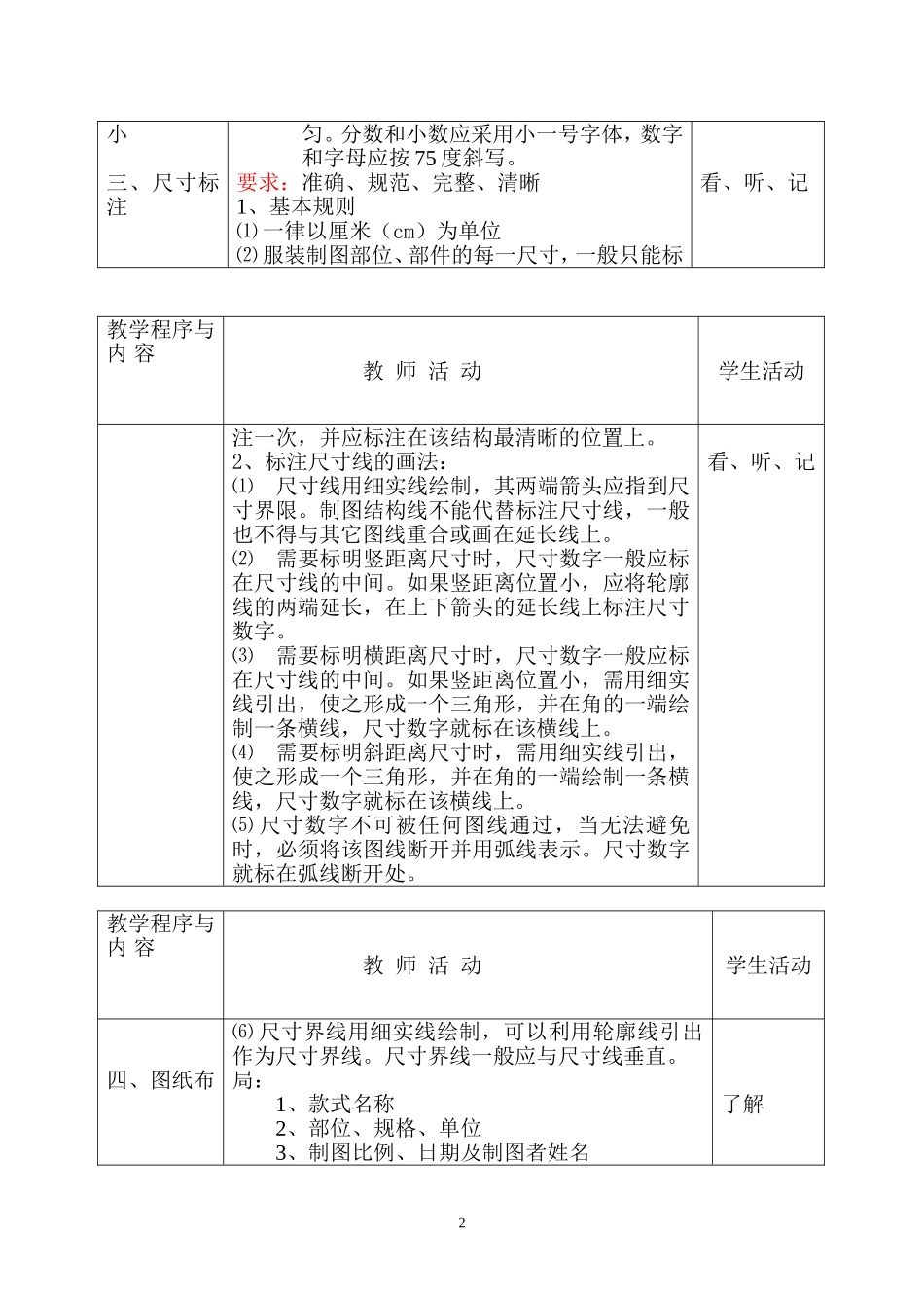 总第15~16课时服装制图的一般规定_第2页