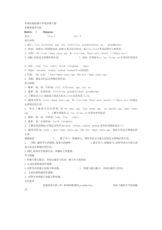 外研社新标准小学英语第六册各模块教学目标