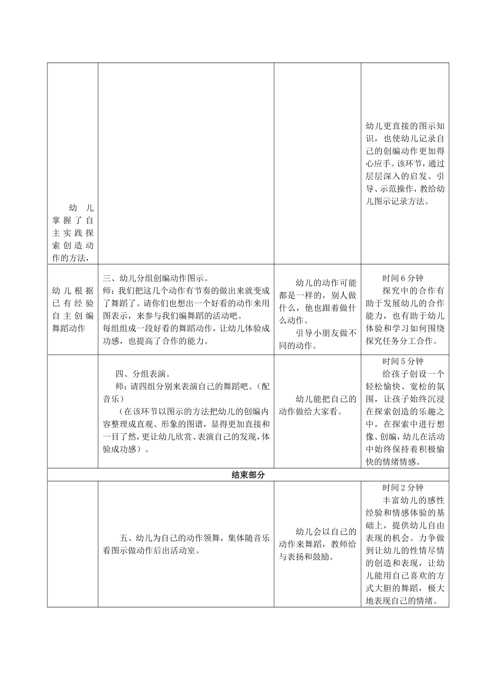 园本教研二次备课活动设计曹宁_第2页
