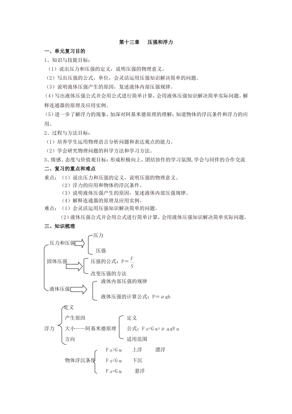2011年物理中考复习教案压强和浮力_第1页