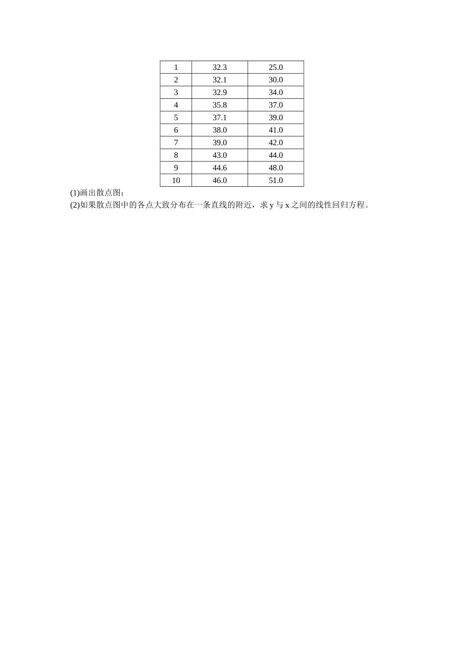线性回归方程练习_第2页