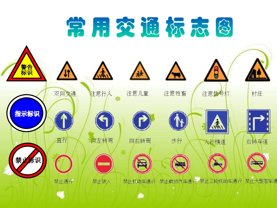 身边的交通标识_第2页