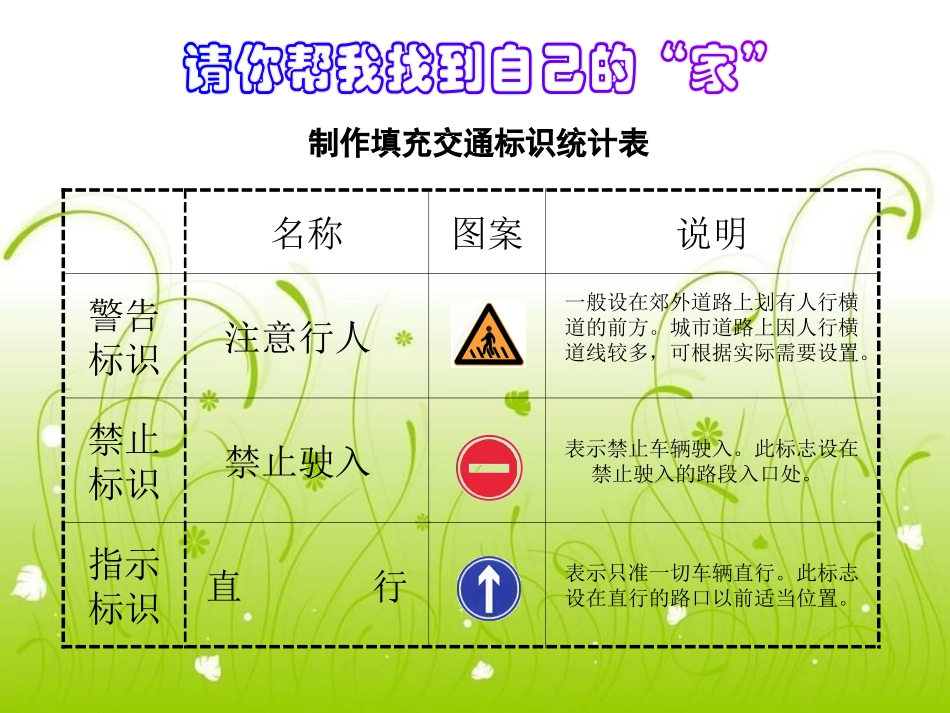 身边的交通标识_第3页