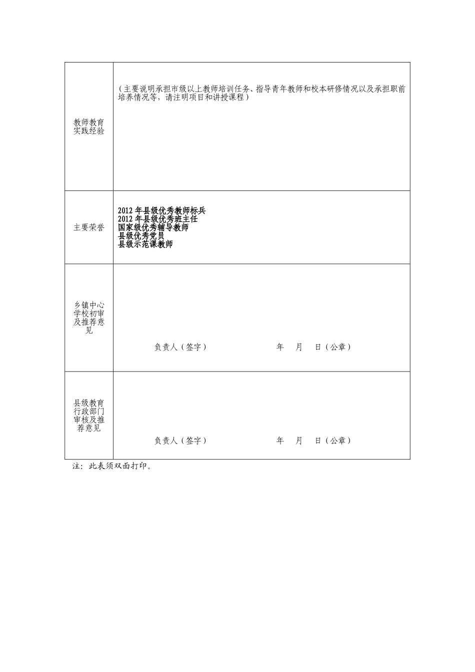 寿永喜县级教师培训团队个人申报表_第2页