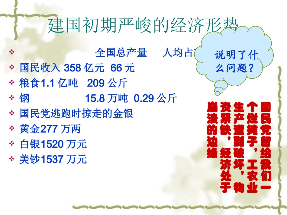 第4课工业化的起步_第3页