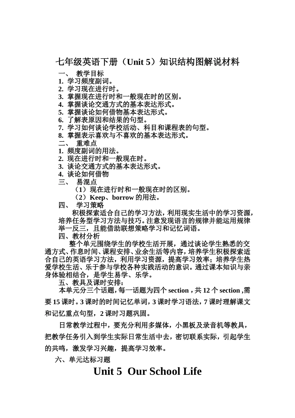 七年级下册Unit5知识树_第2页