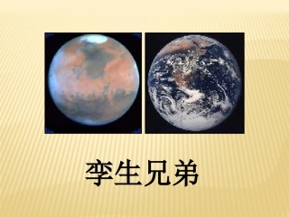 火星——地球的孪生兄弟