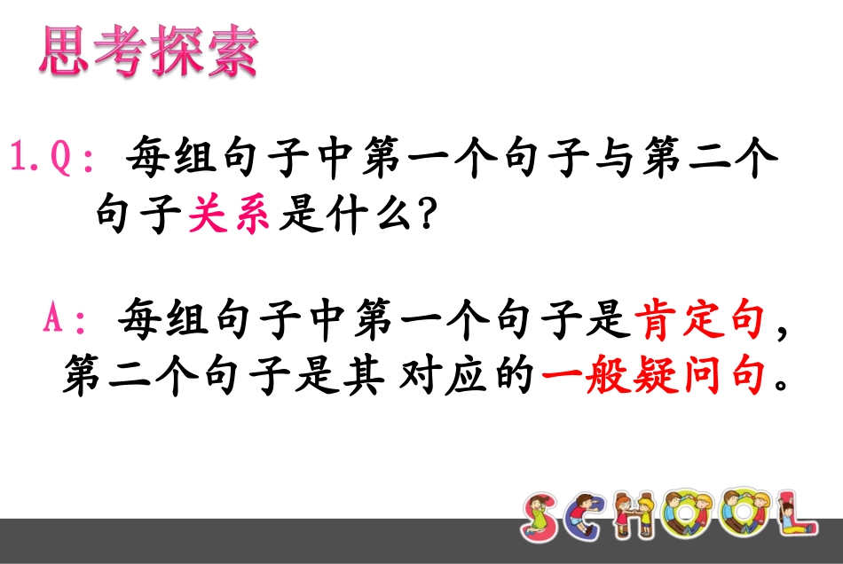 微课Therebe句型有肯定句边一般疑问句微课)课件(NEW)_第3页